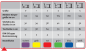 Preview: Tabelle für Schülerstühle