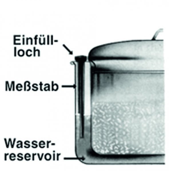 Simmertopf m. Deckel, 6,0Ltr., 18/10, Meßstab, Einfülltrichter
