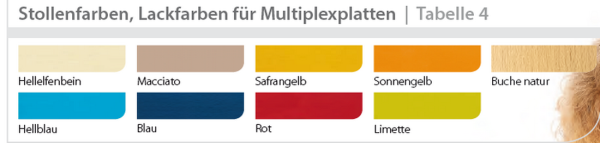 JOHN Regalsystem für Kindergarten & Kitas